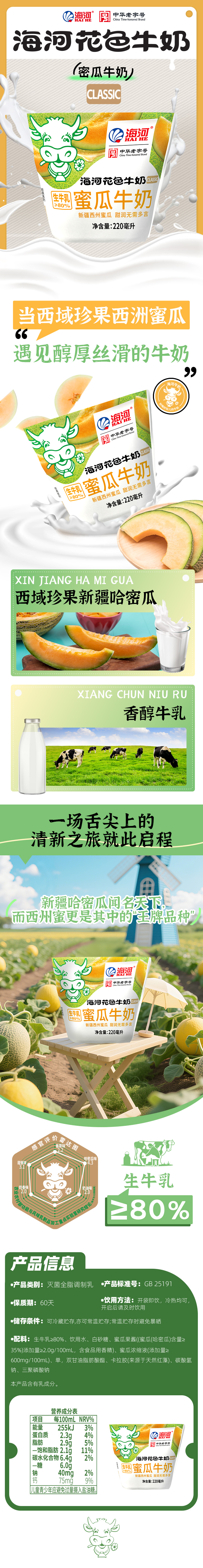 蜜瓜.jpg