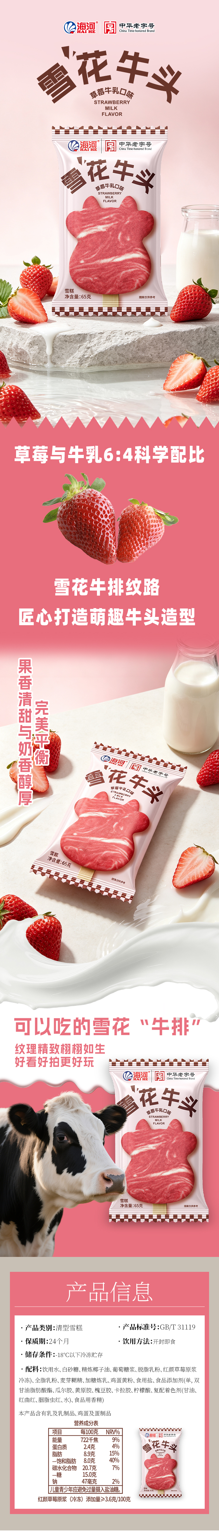 修改 - 副本 拷贝.jpg